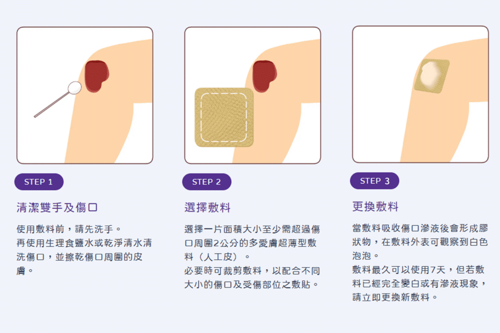 貼人工皮要擦藥嗎？貼人工皮的正確使用方法